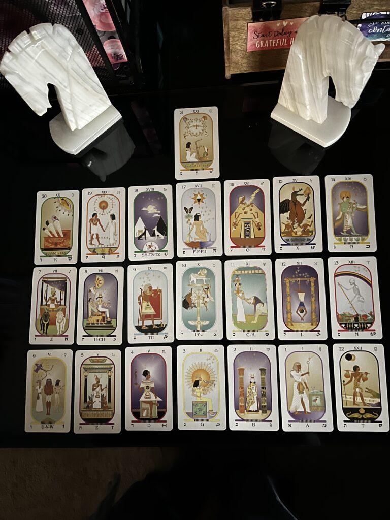 how the Tarot comes into play with astrology, numerology and Tarot divinations